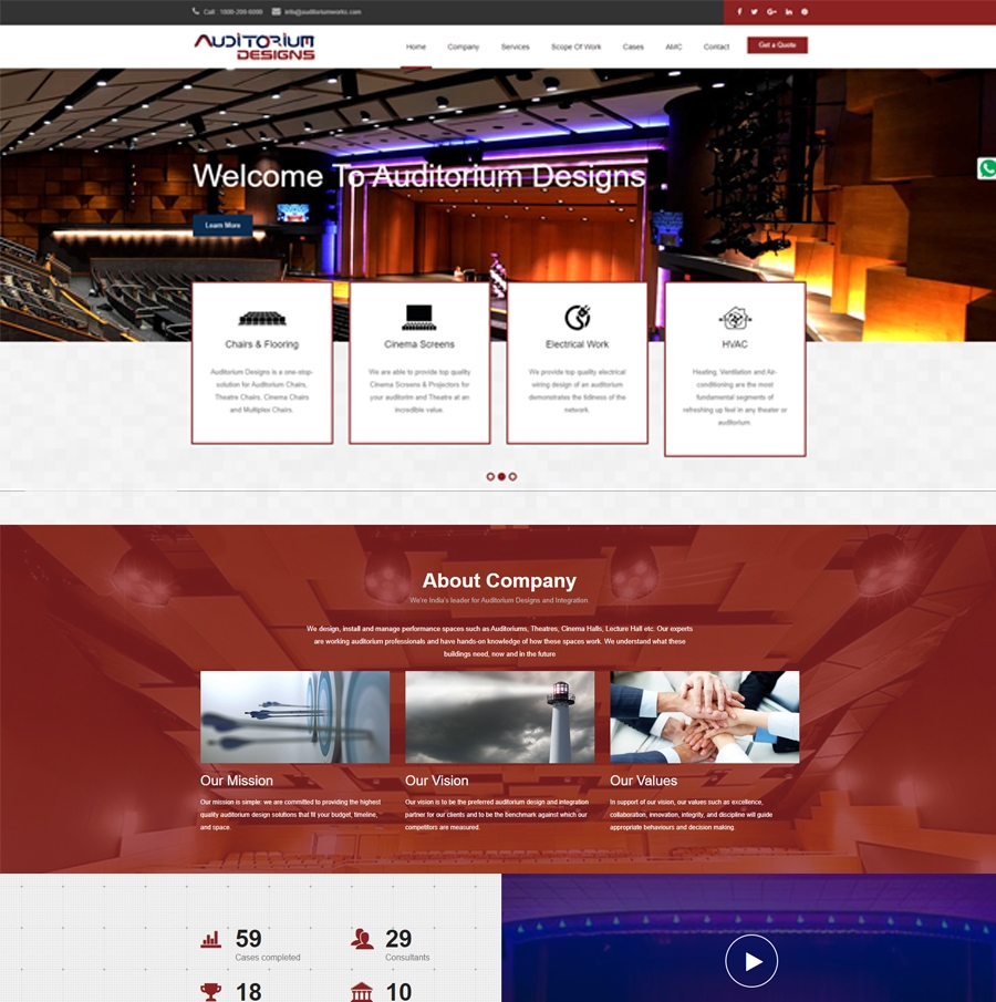 responsive priview