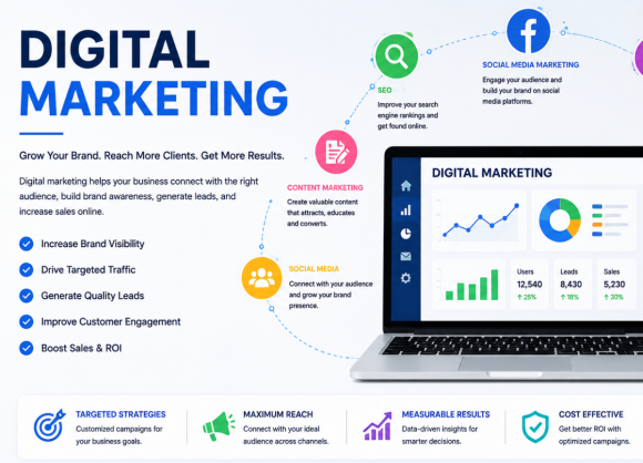 Why Digital Marketing Is a Better Investment Than Traditional Advertising in 2026